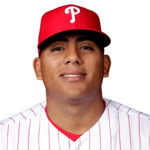 Ranger suarez stats - 4. 3. 2. 0. 0. 0. 0. Around the Web Promoted by Taboola. Get the latest career stats for Ranger Suarez of the Philadelphia Phillies on CBS Sports.